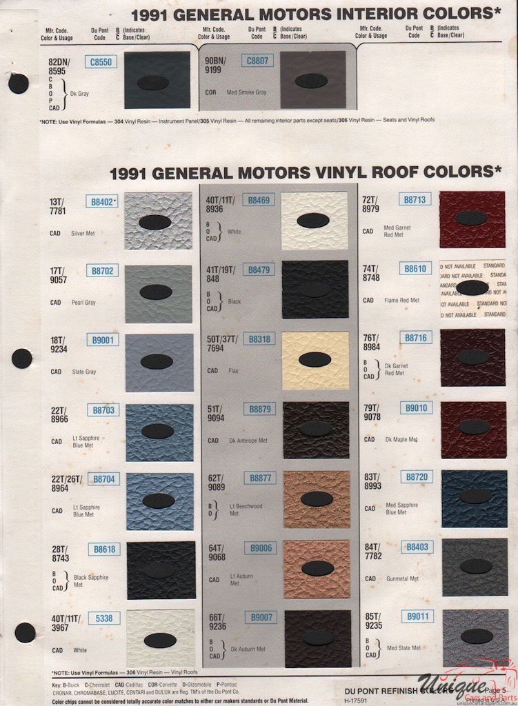 1991 General Motors Paint Charts DuPont 5